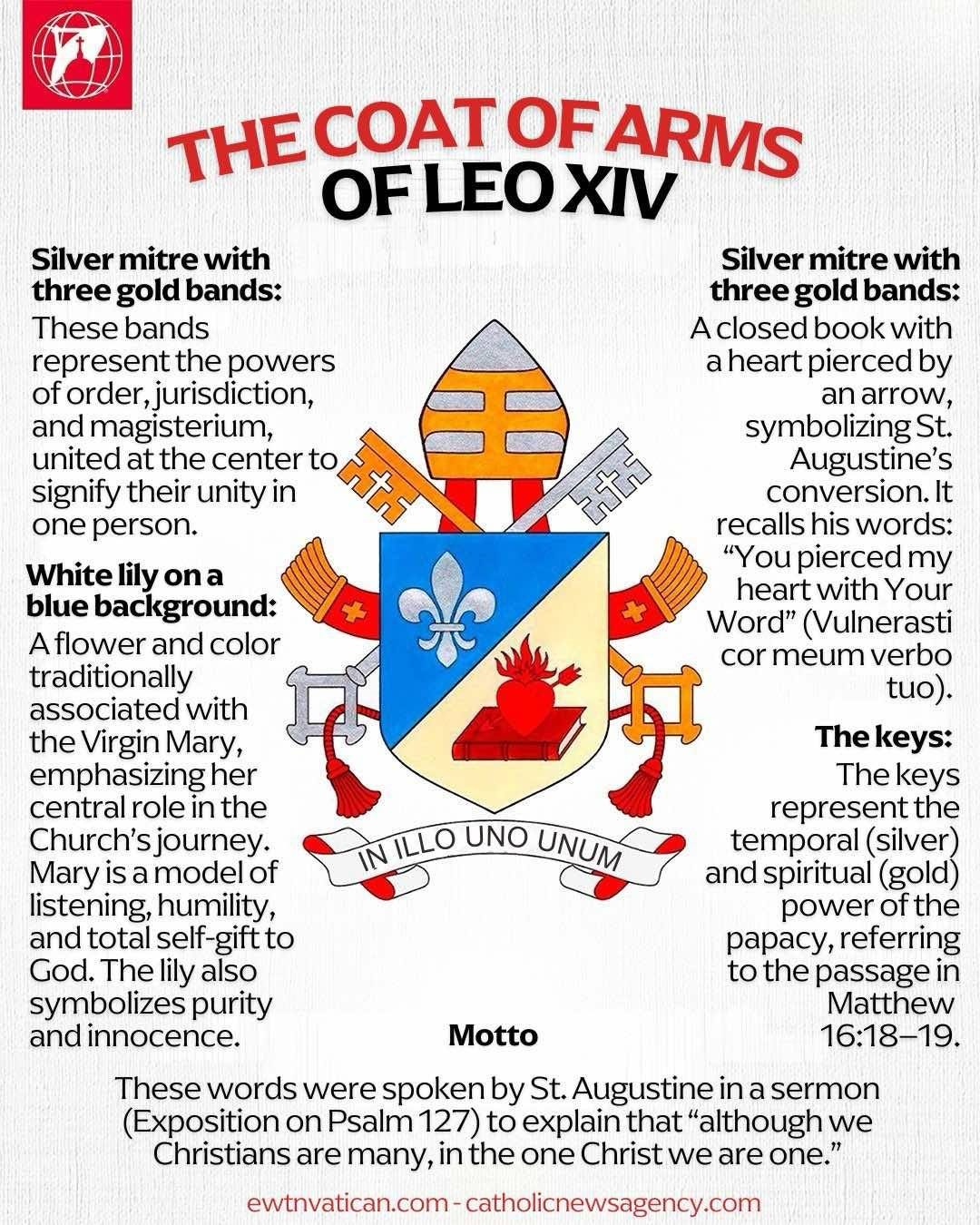 No photo description available.