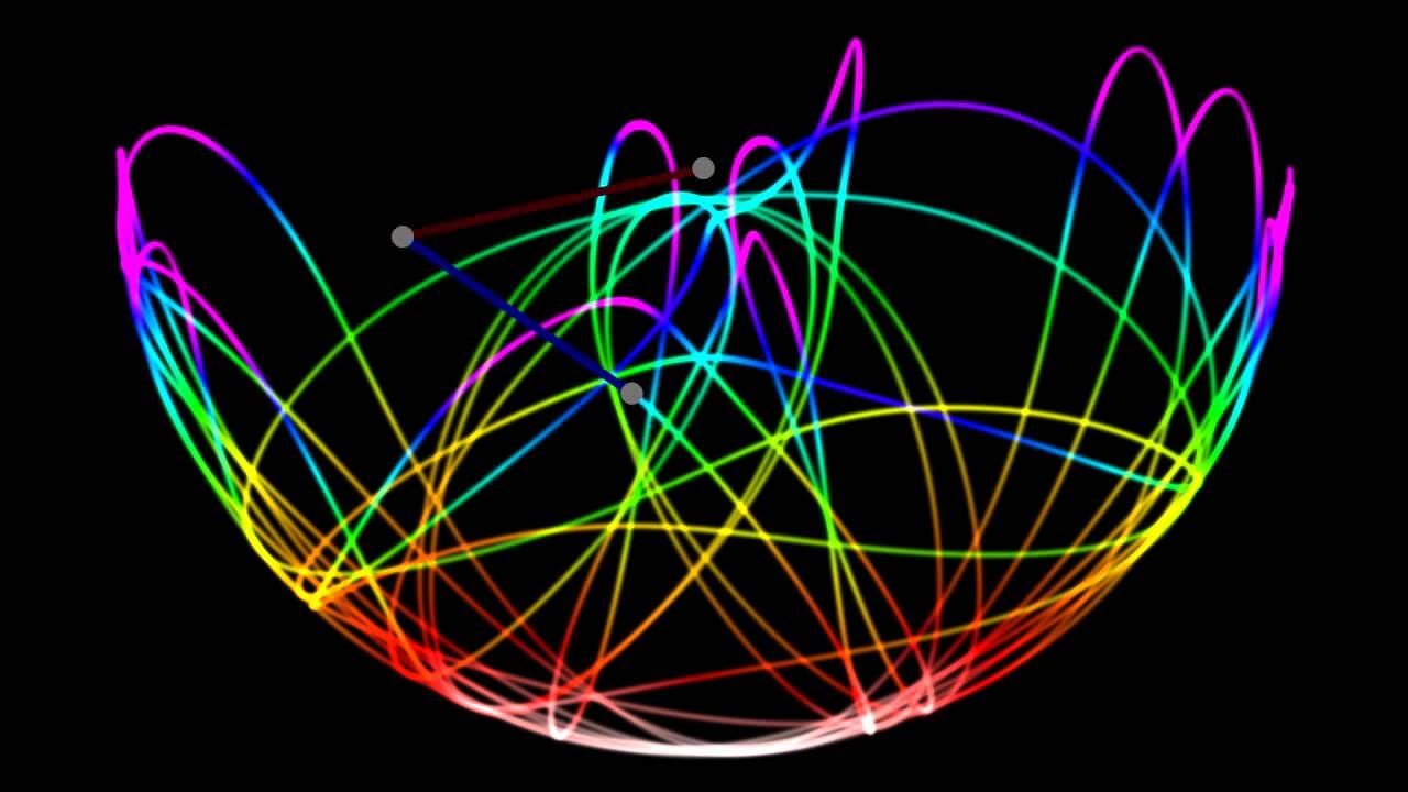 Double Pendulum Chaos Light Writing (computer simulation) 2 - YouTube