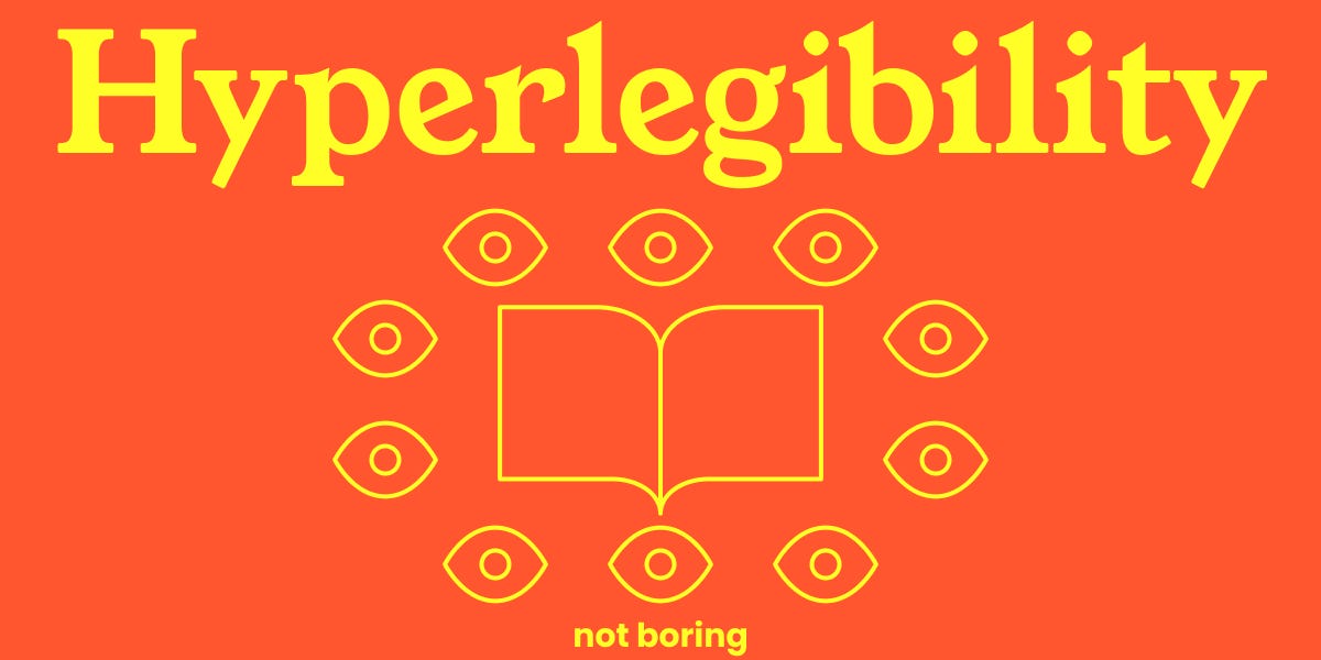 Hyperlegibility