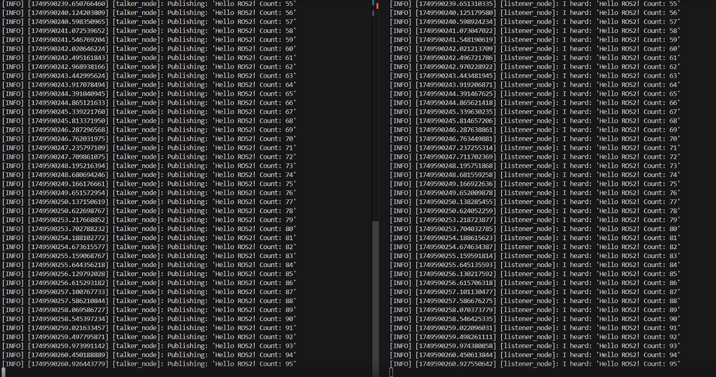 CREATING ROS2 HUMBLE PUBLISHER AND SUBSCRIBER NODE USING C++