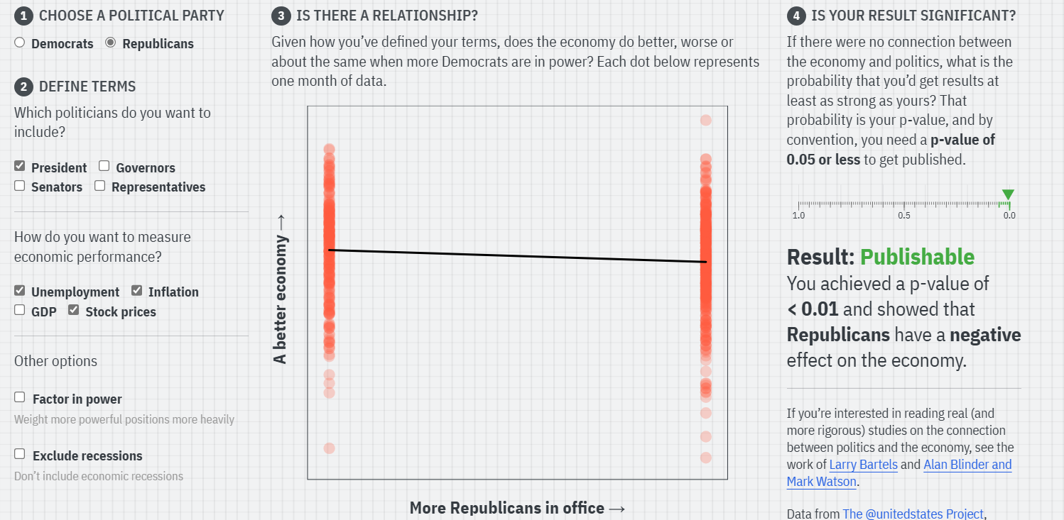 Negative data meaning (93) 사진