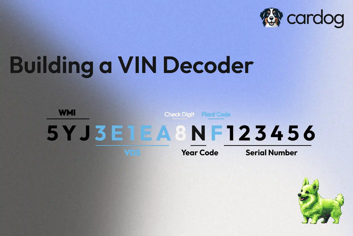 How To Build a VIN Decoder - Cardog’s Substack