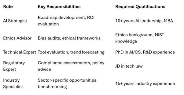 A close-up of a list of jobs

AI-generated content may be incorrect.