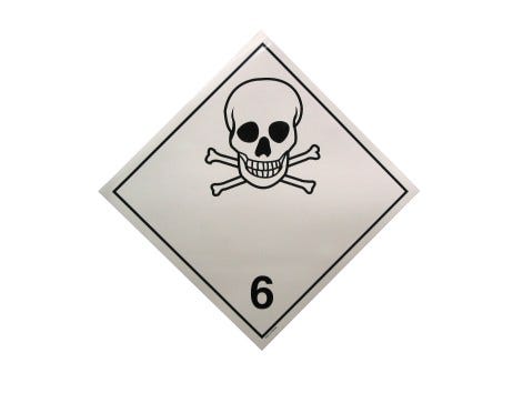 Sin - Dangerous and Destructive