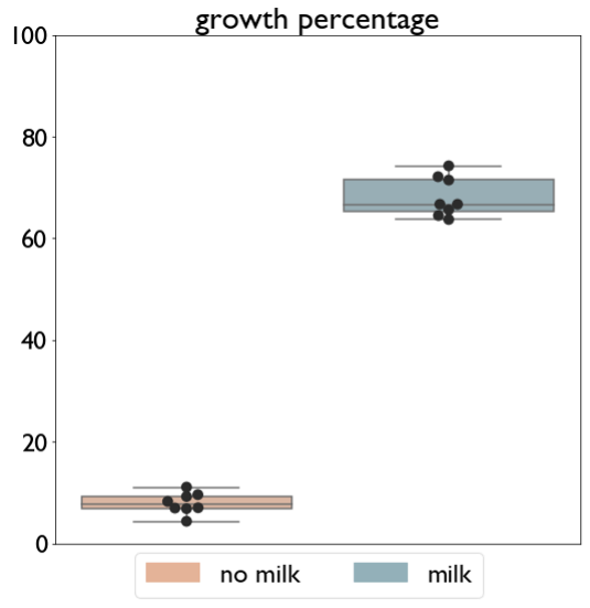 A screenshot of a computer
AI-generated content may be incorrect. A screenshot of a computer
AI-generated content may be incorrect.