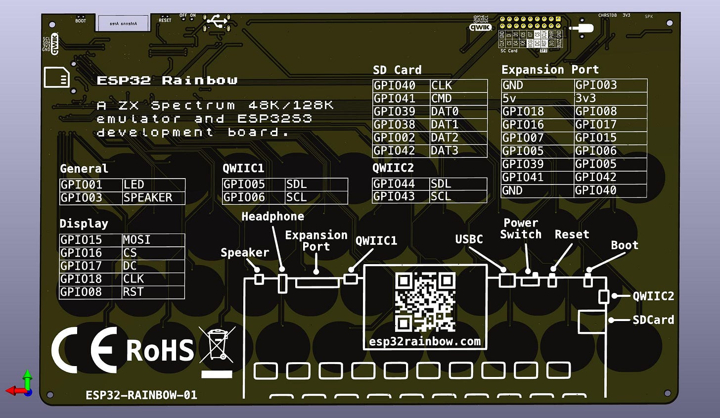 Single Board ESP32 ZX Spectrum | Chris Greening | Substack