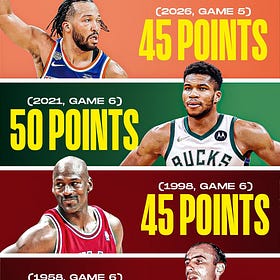 Sunday Best: The NBA's latest trade rumbles
