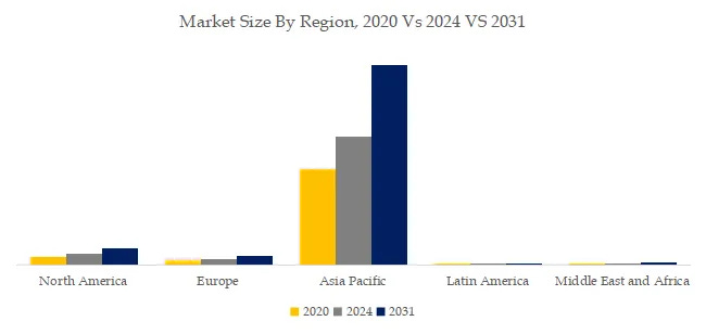 チタン酸カルシウム