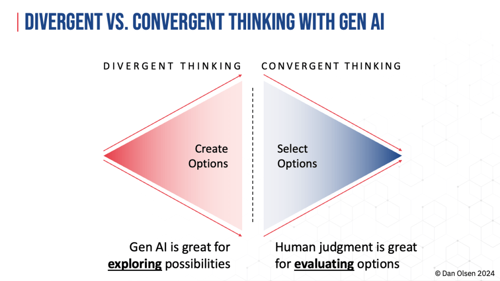 Divergent vs Convergent Thinking with Gen AI