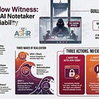 The Guillotine in Your Zoom Room: AI Chatbots & Discoverability