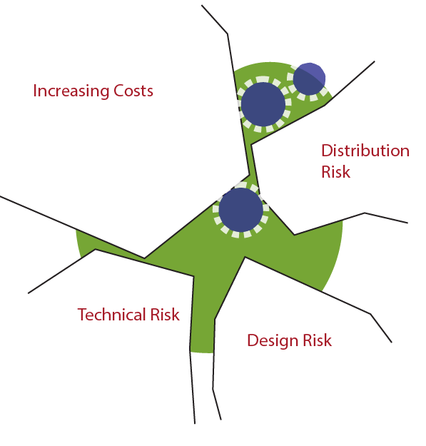 edf68-evolvingforms_fragmentation.png (597×625)