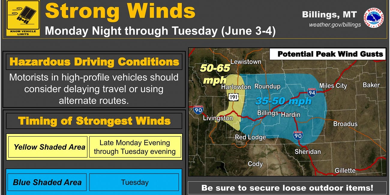 Strong Winds Predicted Monday Night Through Tuesday