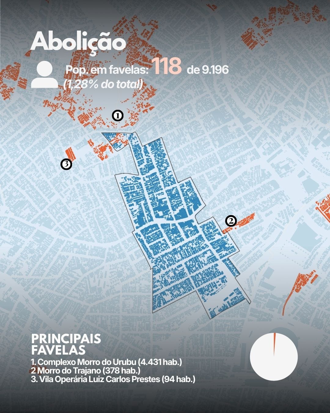 Mapa das favelas do bairro da Abolição - Rio de Janeiro/RJ.
