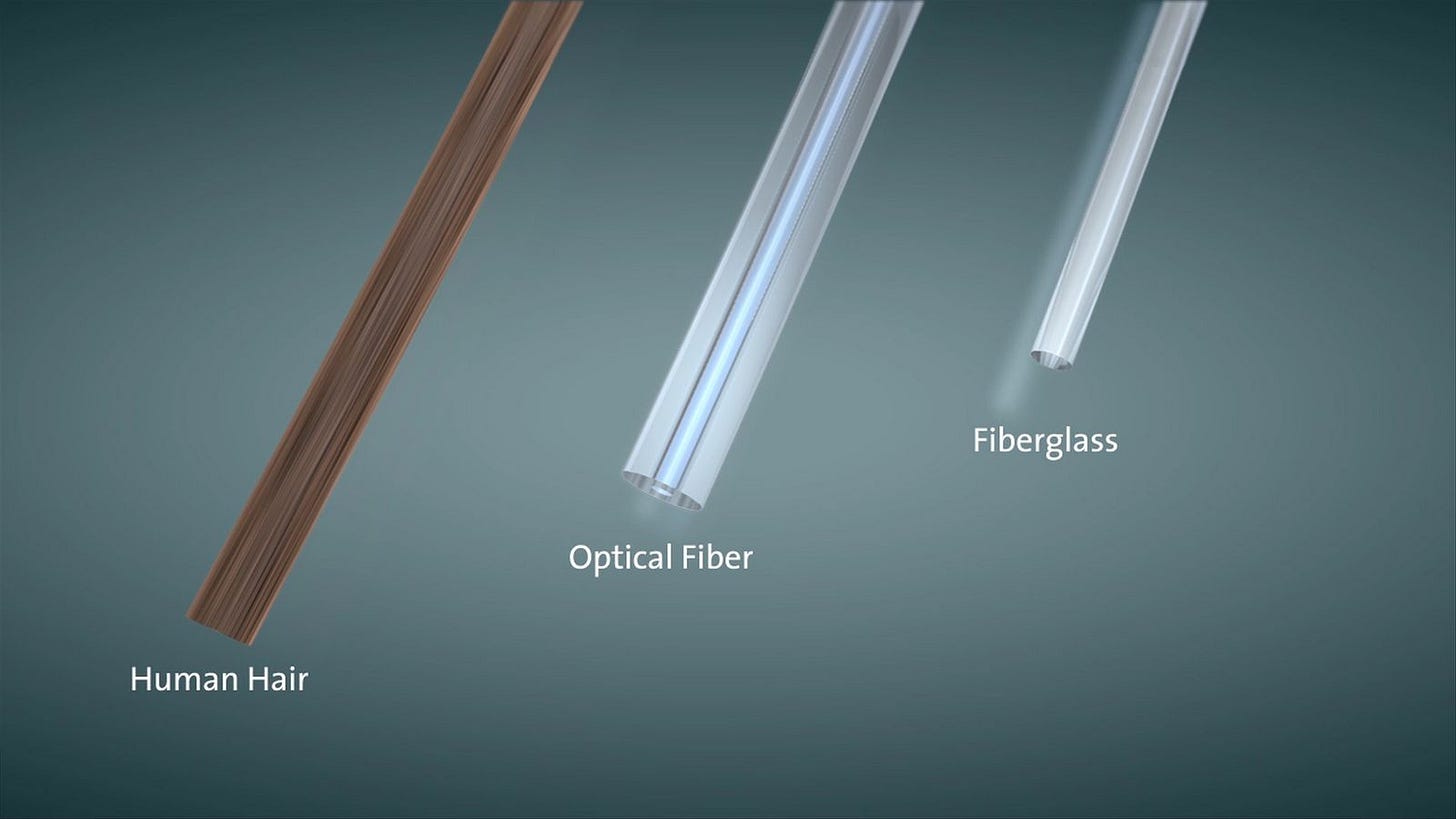 How Corning Makes Super-Pure Glass for Fiber-Optic Cable | WIRED