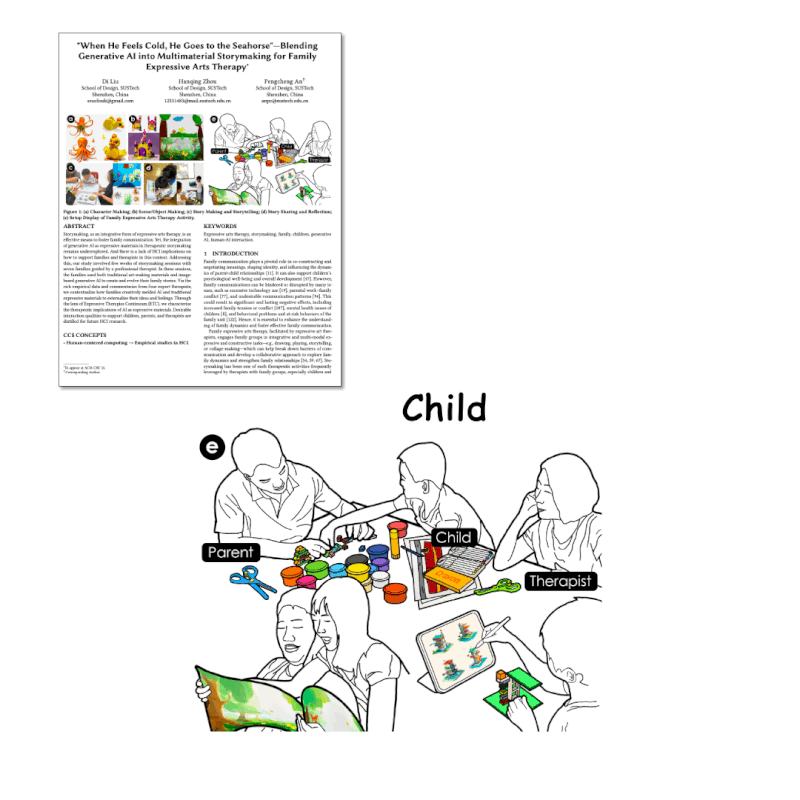 When He Feels Cold, He Goes to the Seahorse—Blending Generative AI into Multimaterial Storymaking for Family Expressive Arts Therapy