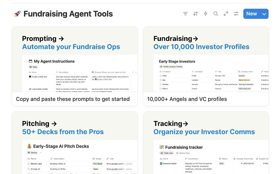 Rejections → $150M Raised → $200M+ rev/yr