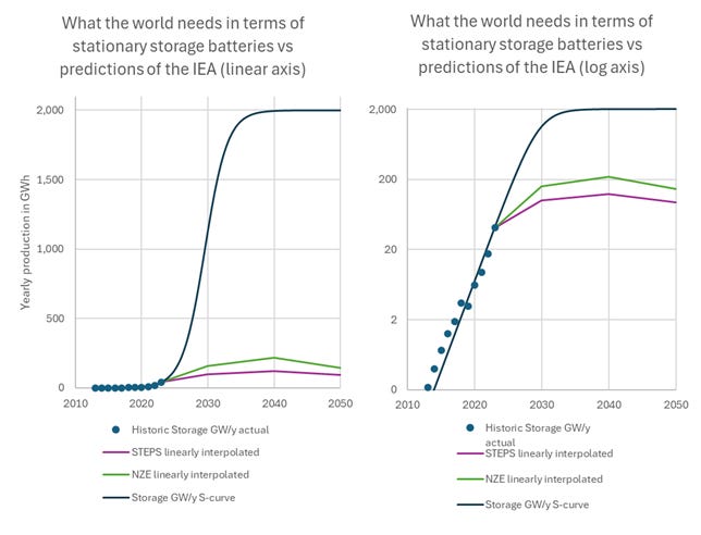 aukehoekstra.substack.com