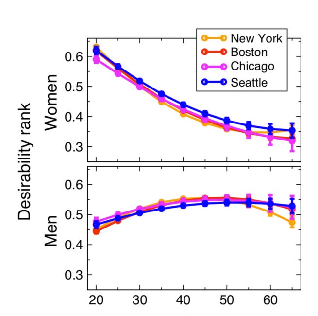 Why the widow's cruse explains why you're still single