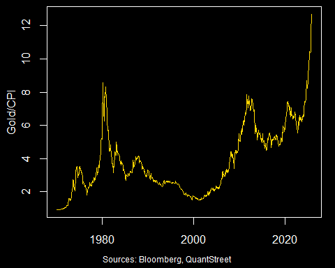 A graph of a graph showing the growth of a stock market

AI-generated content may be incorrect.