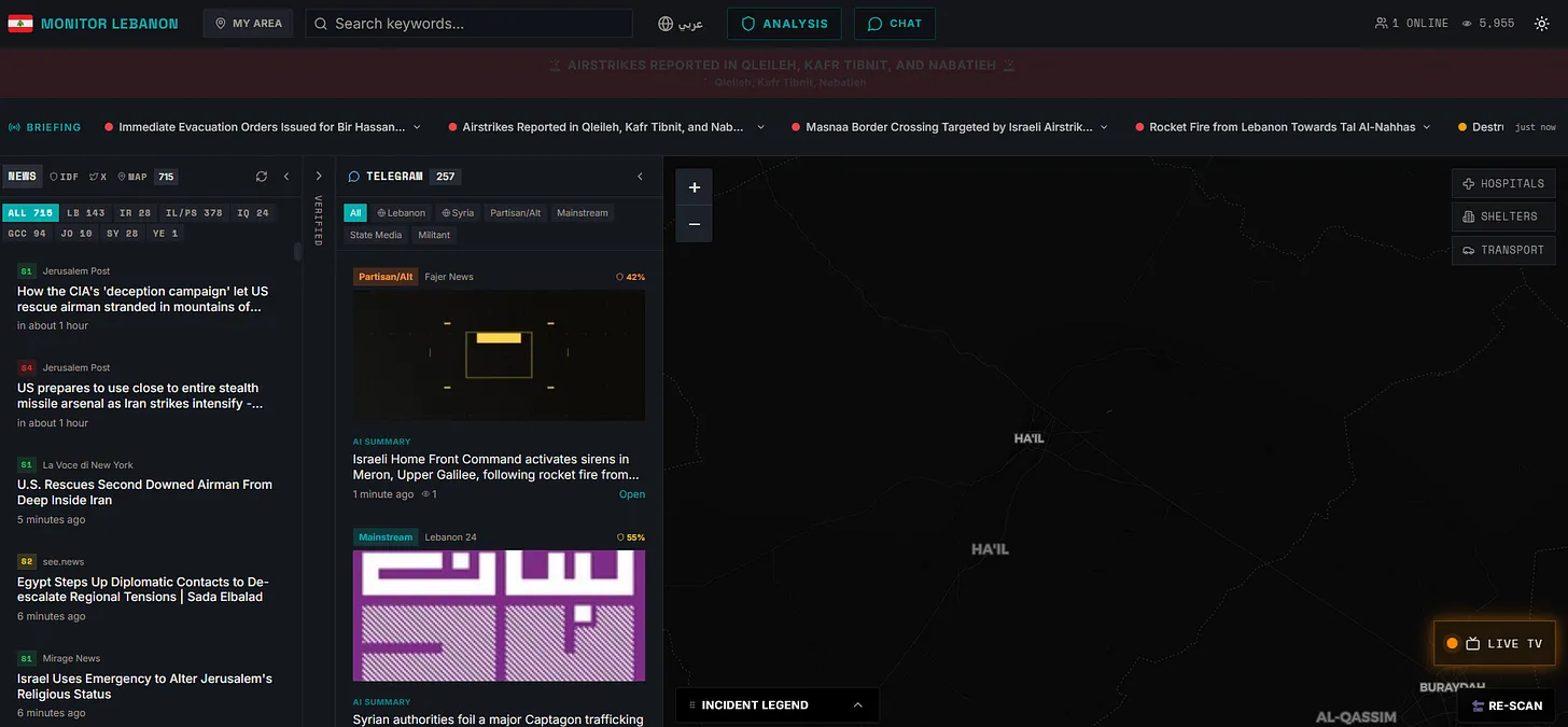 Das geheime libanesische Panoptikum des britischen Geheimdienstes