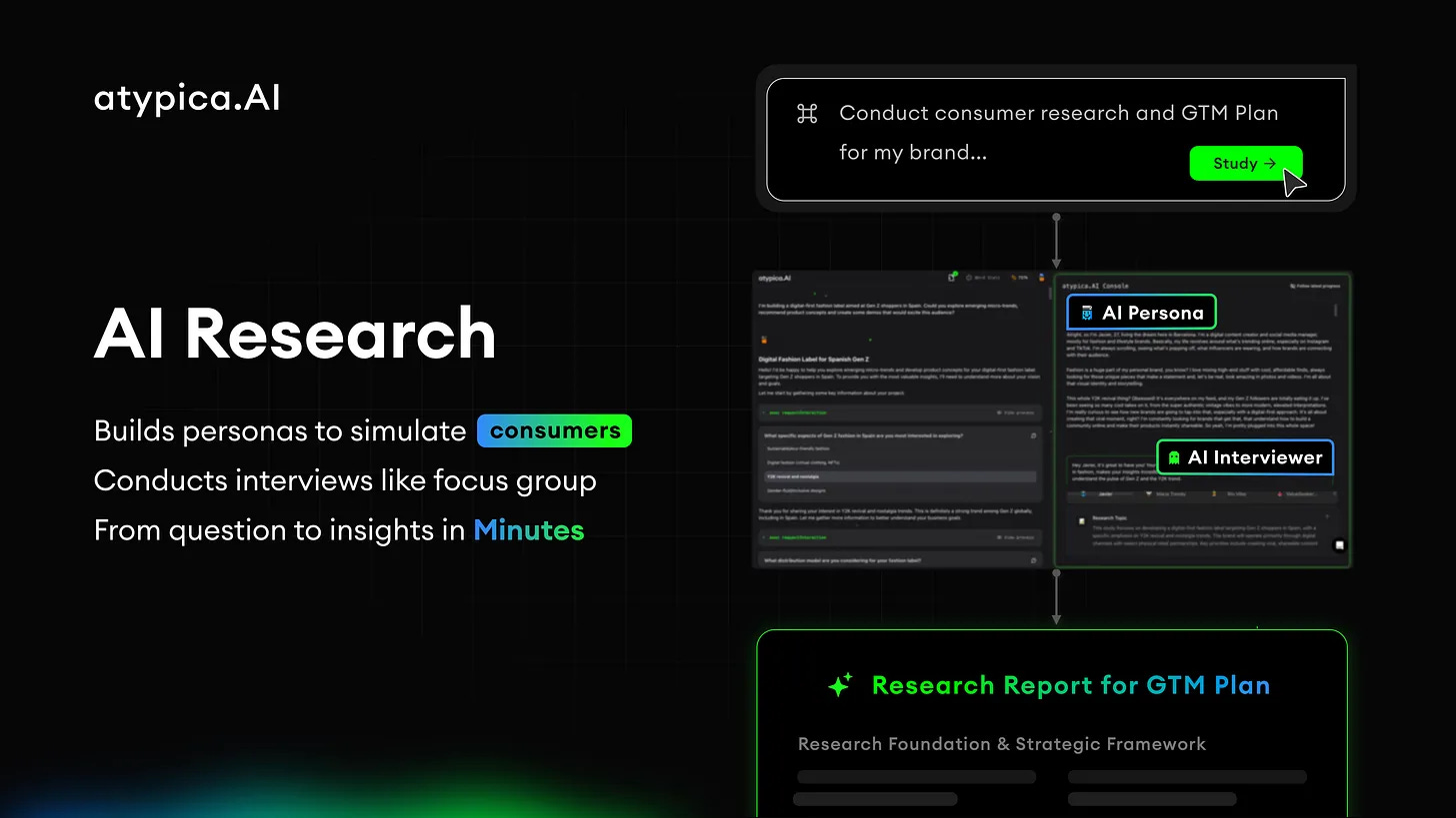 showing a business question turning into a decision-ready AI market research report in minutes