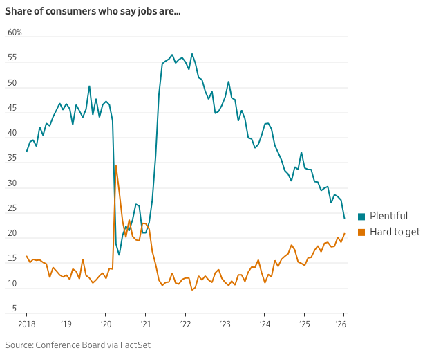 A graph of blue and orange lines
AI-generated content may be incorrect. A graph of blue and orange lines
AI-generated content may be incorrect.