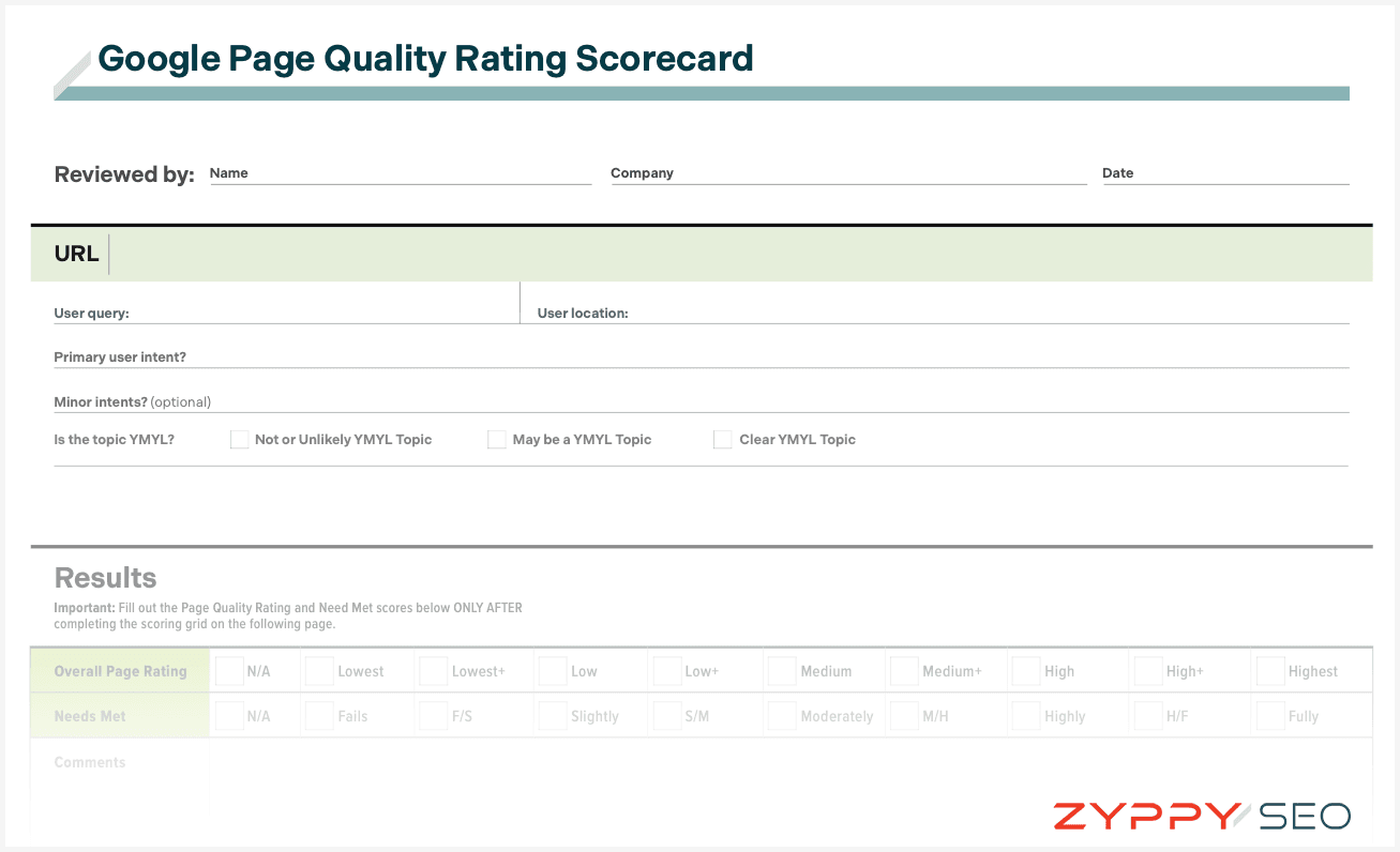 Page Quality Rating Scorecard