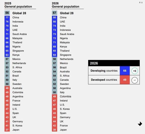 A screenshot of a computer
AI-generated content may be incorrect. A screenshot of a computer
AI-generated content may be incorrect.