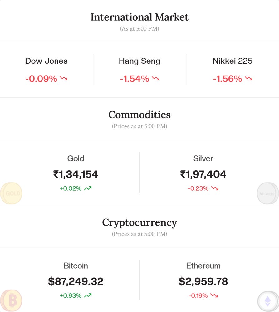 Article content Article content
