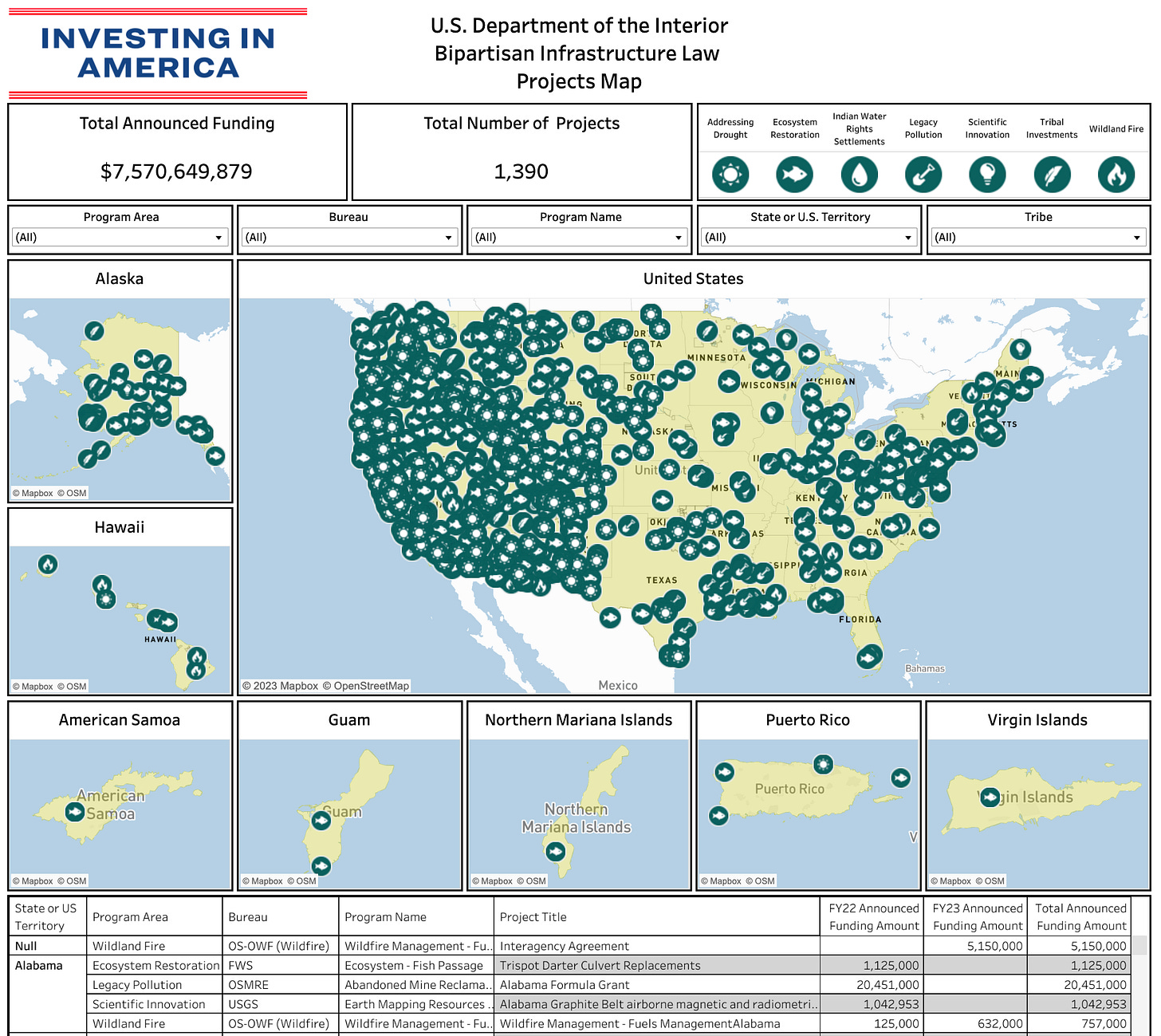 Screenshot of US DOL BiPartisan Infrastructure Law Spending Map (US DOL)
