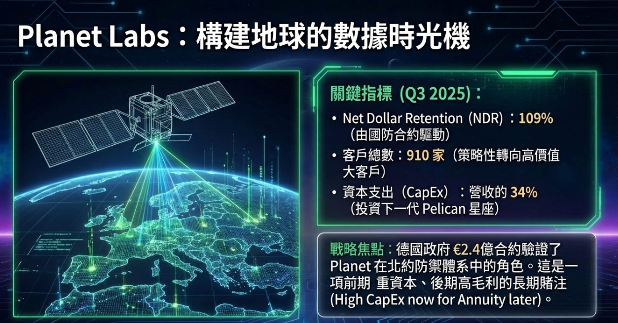 解析美國太空戰略架構之重塑(上半集) - 大叔美股筆記Uncle Stock Notes