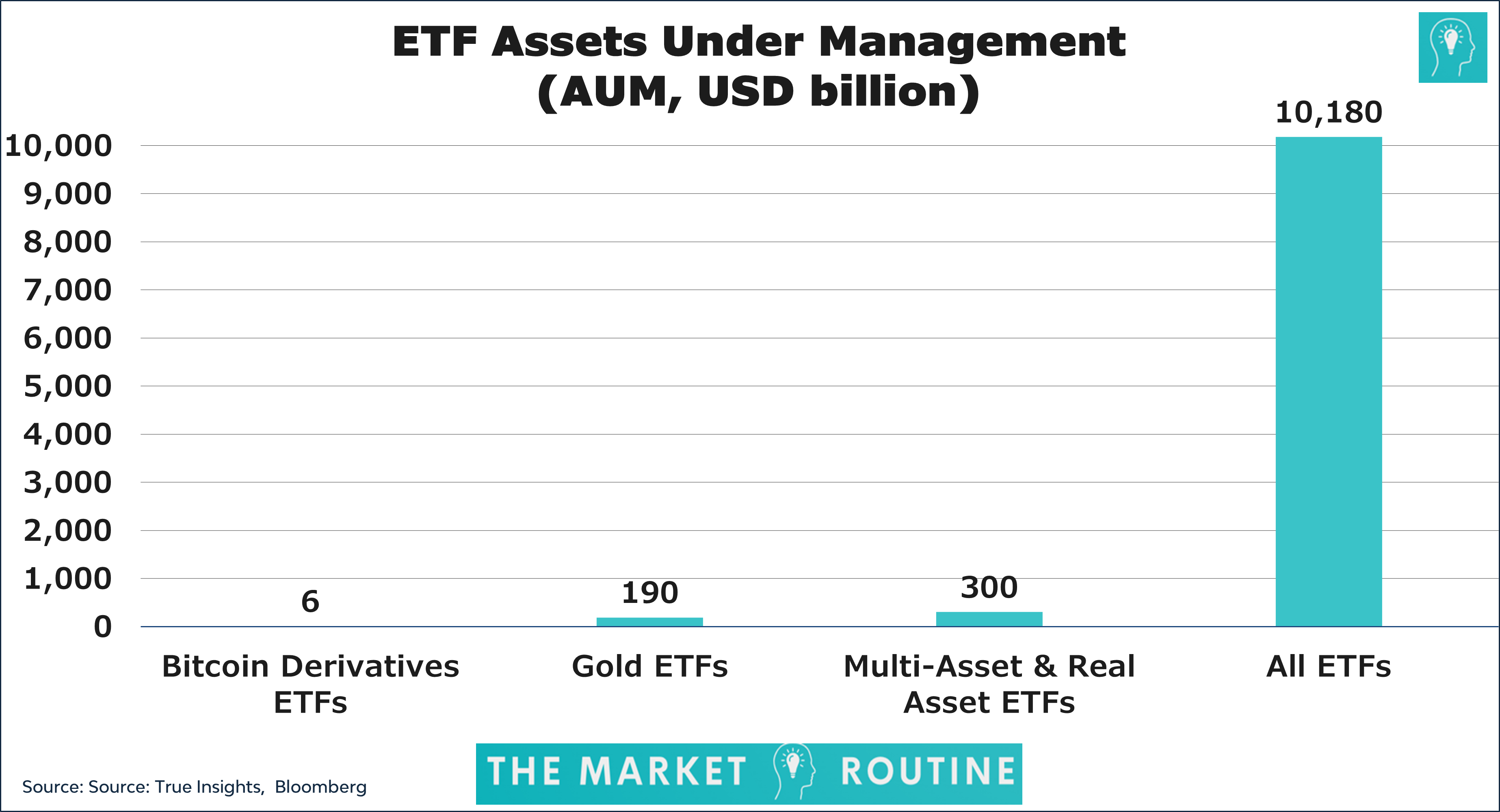 A Spot Bitcoin ETF! - by jeroen blokland