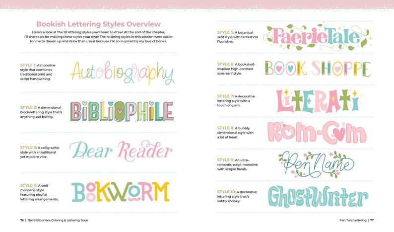 May include: A book page featuring lettering styles with examples like "FaerieTale" and "Book Shoppe." The page includes descriptions of each style, such as monoline, dimensional, and botanical, with colorful text and decorative elements.