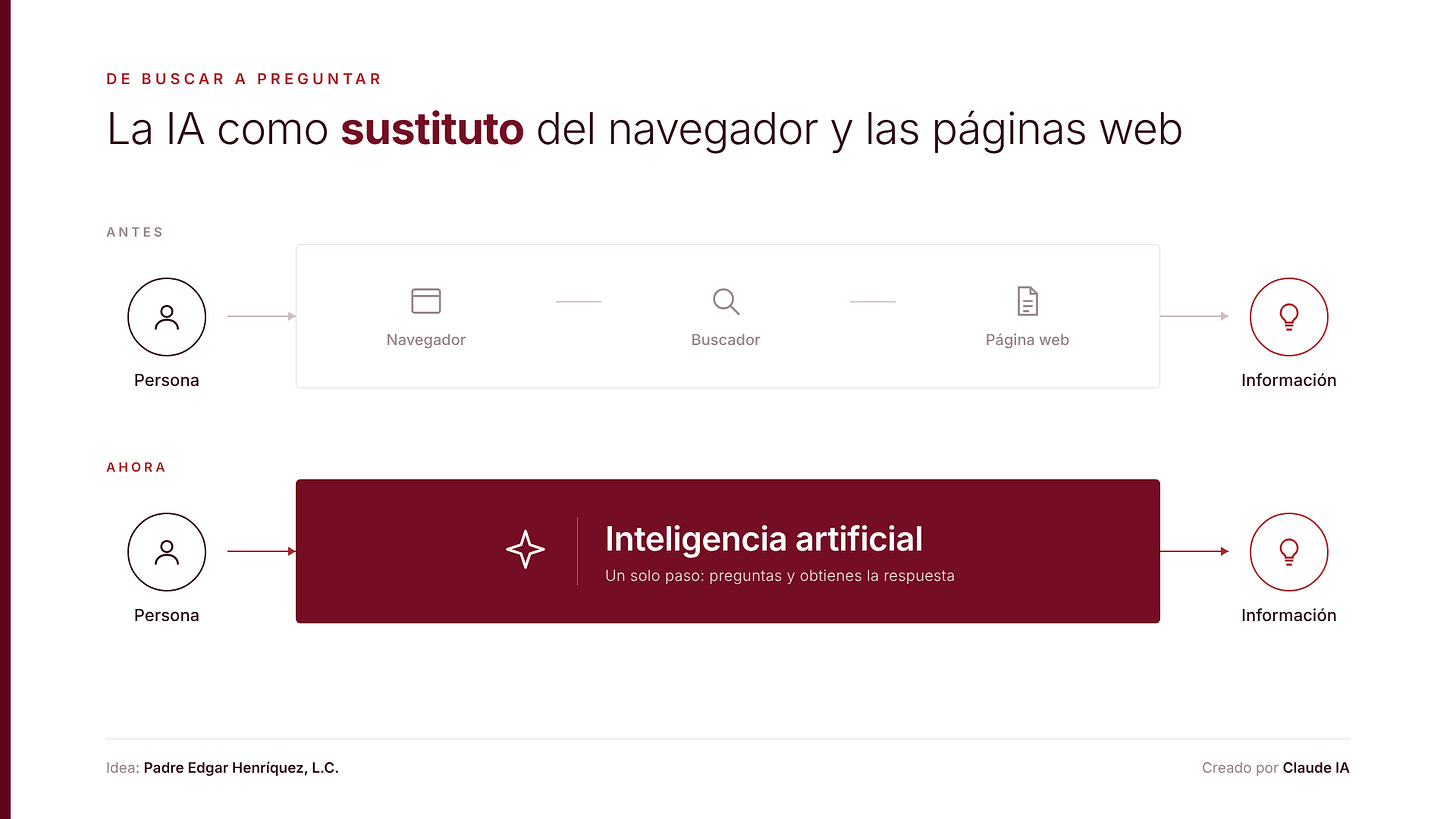 Captura de pantalla Captura de pantalla