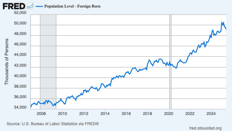 paulkrugman.substack.com