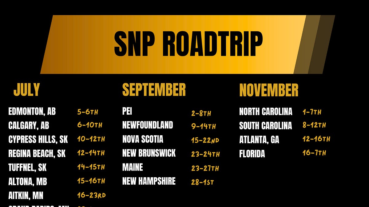 The Full Itinerary: One Year, One Trailer, Endless Conversations