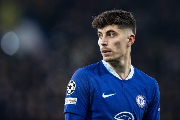 Kai Havertz player profile - latest news, rumours and pictures from The Sun