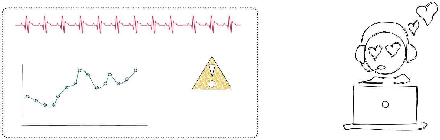 Happy stakeholder seeing the pulse of a dashboard