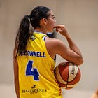 Your guide to every WNBL import this season