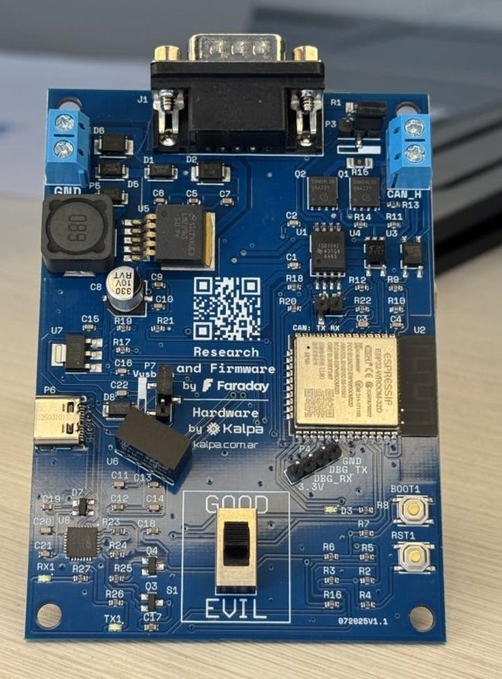 El switch "bueno/malo" para pasar al modo ataque. Foto: Juan Brodersen El switch "bueno/malo" para pasar al modo ataque. Foto: Juan Brodersen