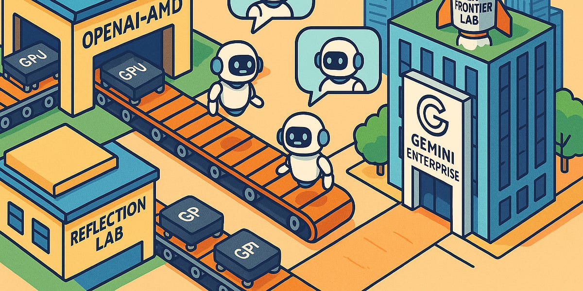 The Sequence Radar #735: OpenAI x AMD, DevDay, Reflection, and Gemini Enterprise