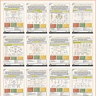 Phase Two Complete: Architecting Digital Models