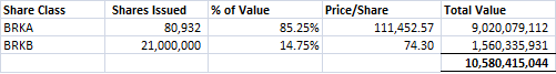 EffectivePricePaid