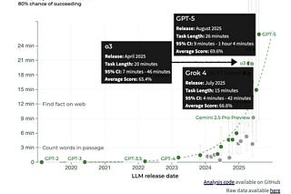 Links for 2025-08-11