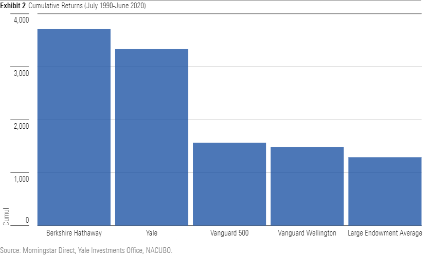 A graph of blue squares

Description automatically generated