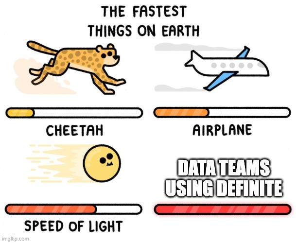 Fastest thing on earth | DATA TEAMS USING DEFINITE | image tagged in fastest thing on earth | made w/ Imgflip meme maker Fastest thing on earth | DATA TEAMS USING DEFINITE | image tagged in fastest thing on earth | made w/ Imgflip meme maker
