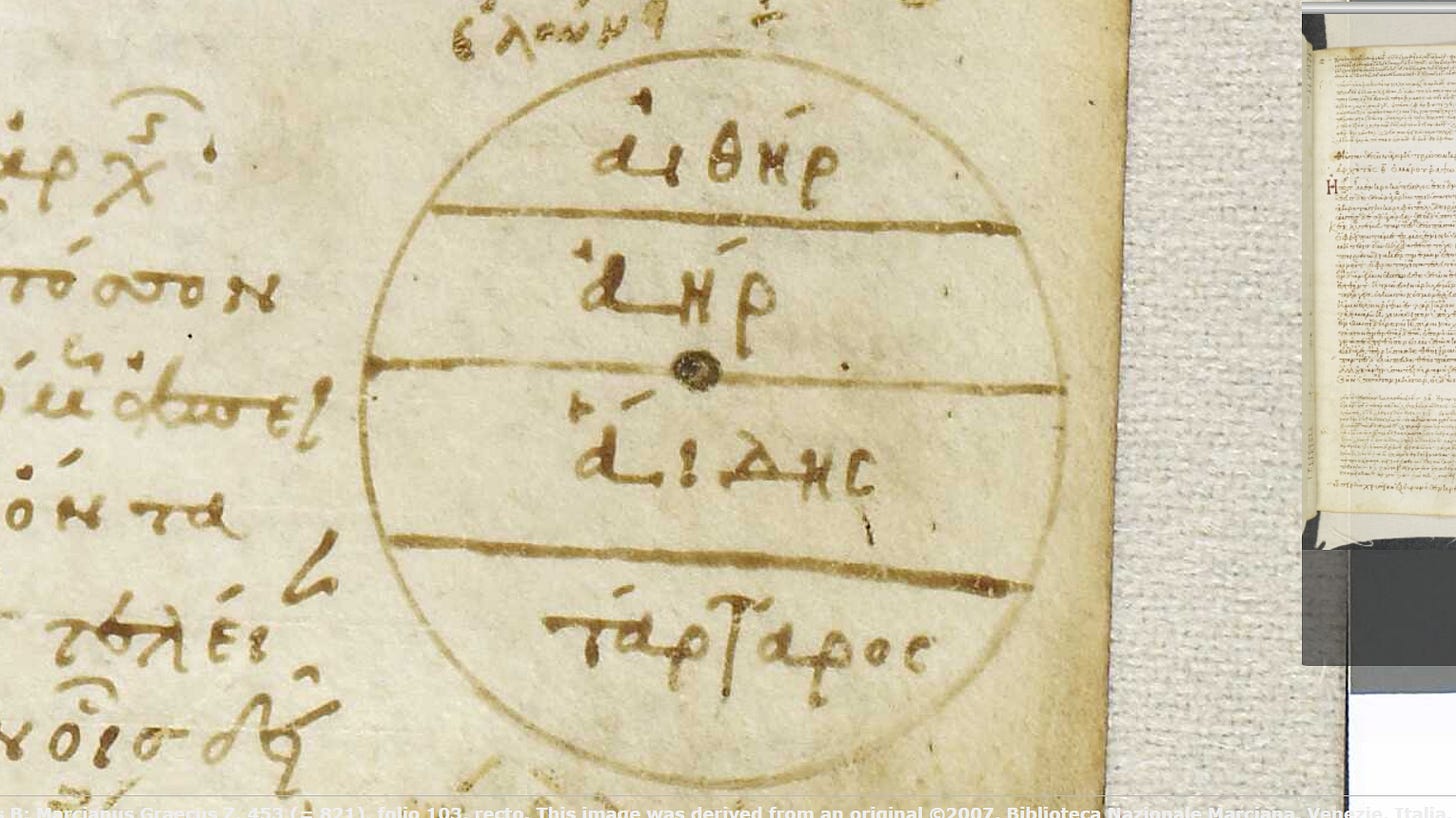 Close up screen shot of a circular skertch from the Venetys B manuscript of Homer showing the universe