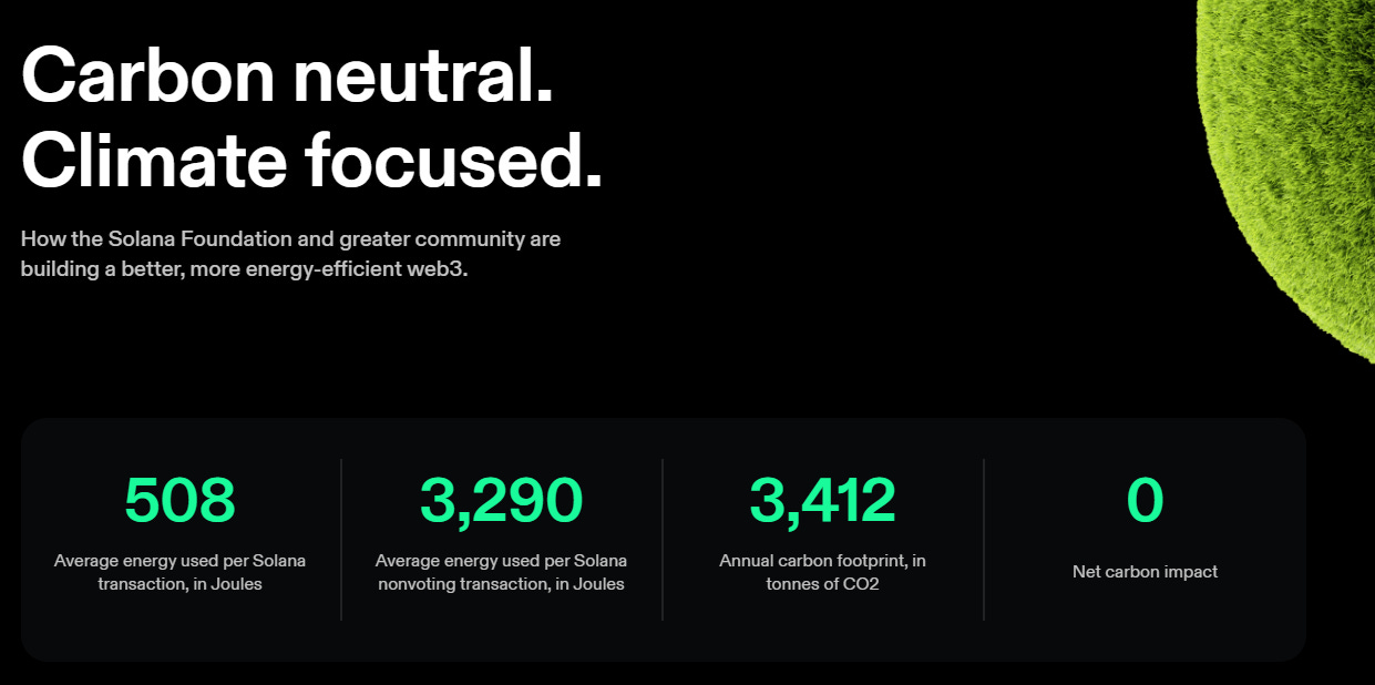 Solana's Environmental Impact