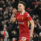 Stat of the Match: Liverpool 2-2 Fulham