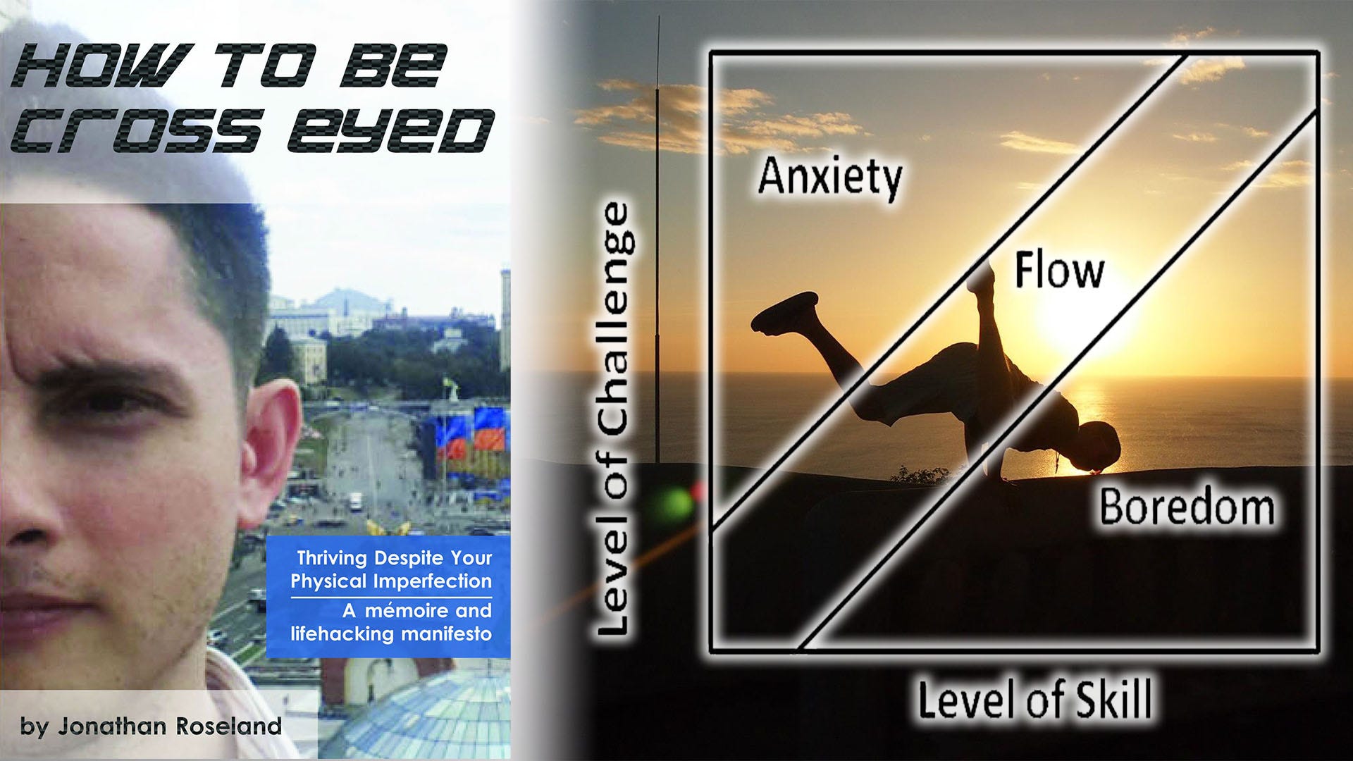 Finding Flowstate Finding Flowstate